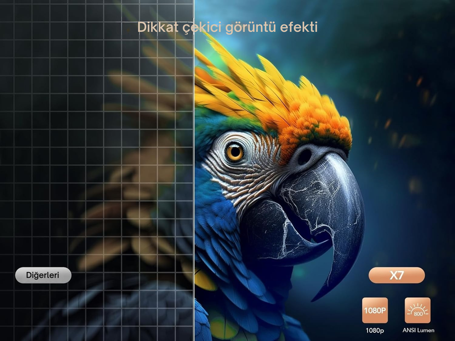 X7 4K Destekli Akıllı Projeksiyon, Otomatik Odak & Düzeltme, WiFi 6 & Bluetooth 5.2