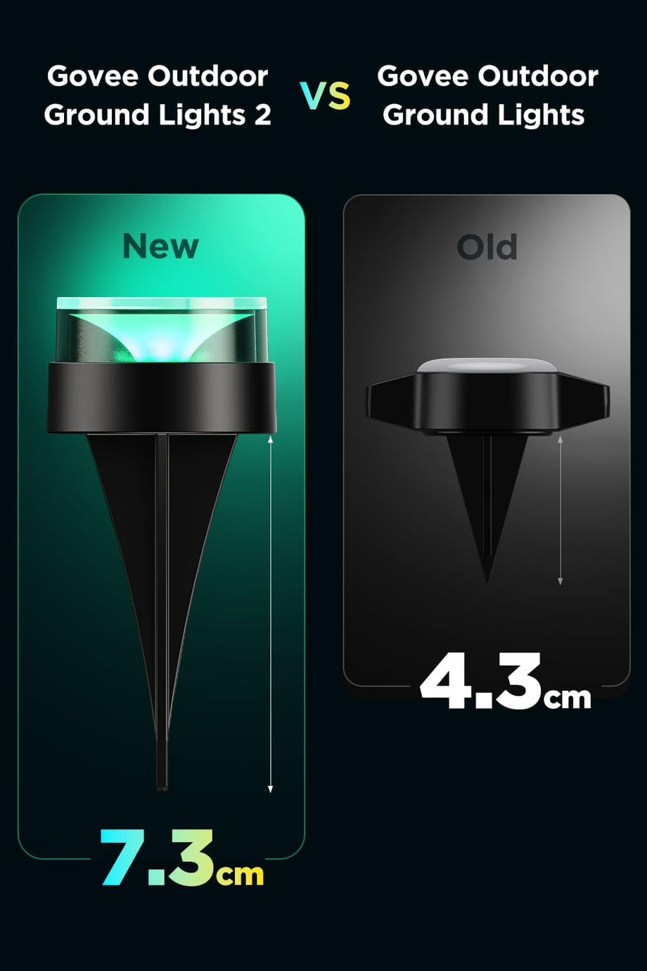 15m Akıllı Dış Mekan Zemin Lambası RGBIC, IP67, Müzik Senkron, Uygulama Kontrollü