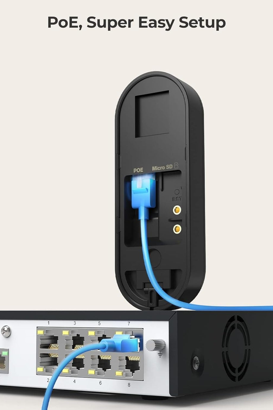 Video Kapı Zili PoE Kamera, 5MP 180° Görüş, 2 Yönlü Konuşma