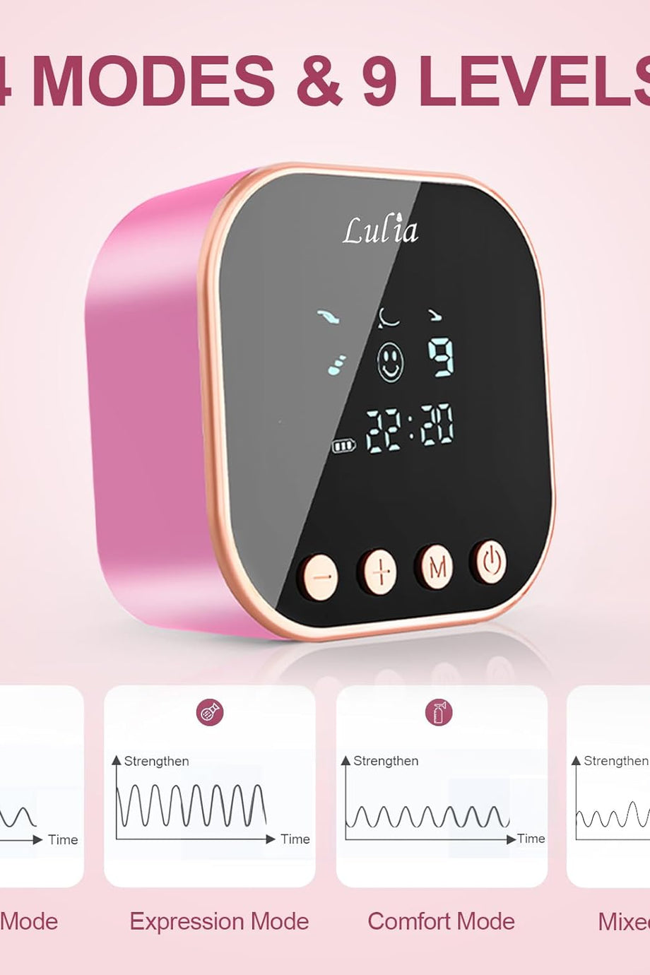 Elektrikli Göğüs Pompası, Çiftli, 4 Mod, 9 Kademe, BPA İçermeyen