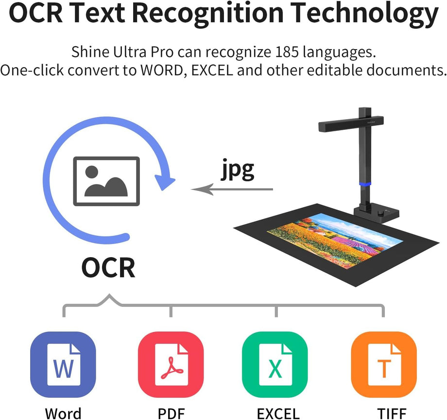 Shine Ultra Pro 24MP A3 Kitap & Belge Tarayıcı, OCR & LED Aydınlatmalı