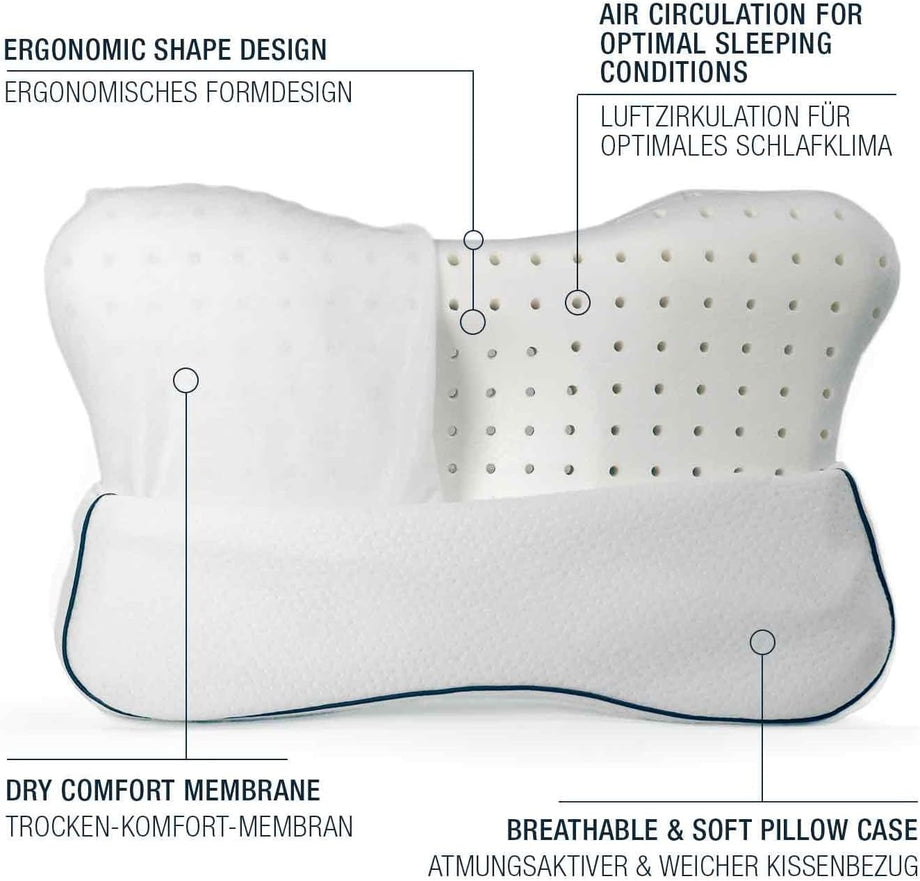 Smart Recovery Ortopedik Yastık, Ergonomik Boyun Desteği, Yan ve Sırt Üstü Uyuyanlar İçin