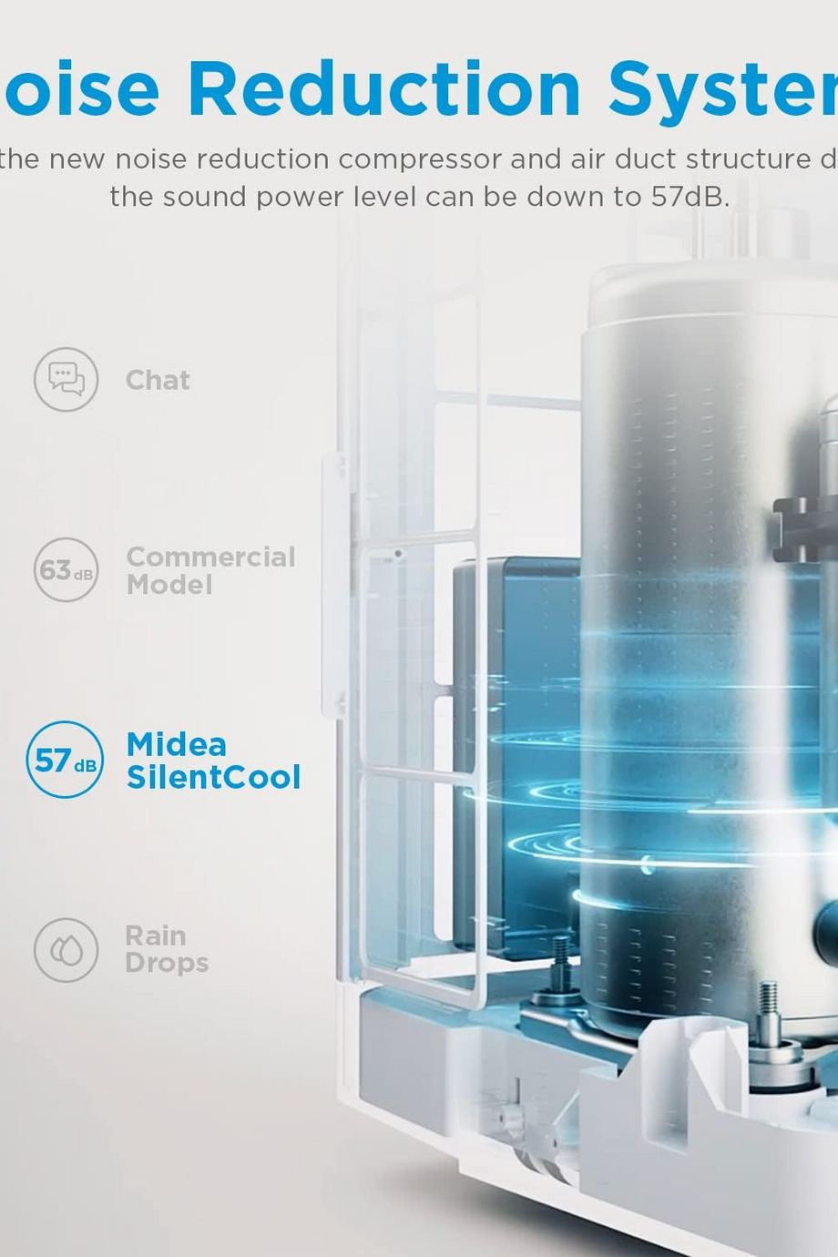 Silent Cool 26 Pro 9000 BTU Taşınabilir Klima, Sessiz Modlu, 3'ü 1 Arada, 33 m² Alan İçin