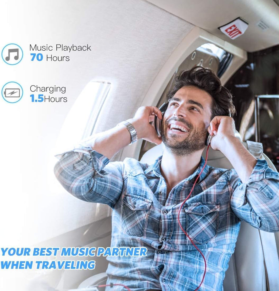 MP3 Oynatıcı 32 GB Hoparlörlü, 70 Saat Pil Ömrü, 1.8 İnç Ekran