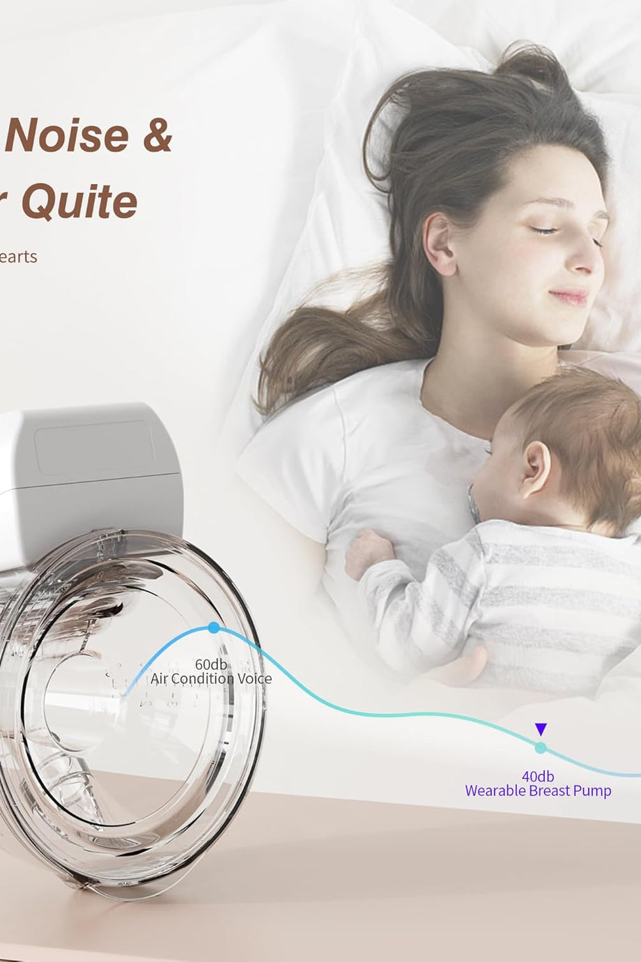 Elektrikli Göğüs Pompası, Ultra Hafif, 3 Mod, 9 Kademeli, LED Göstergeli