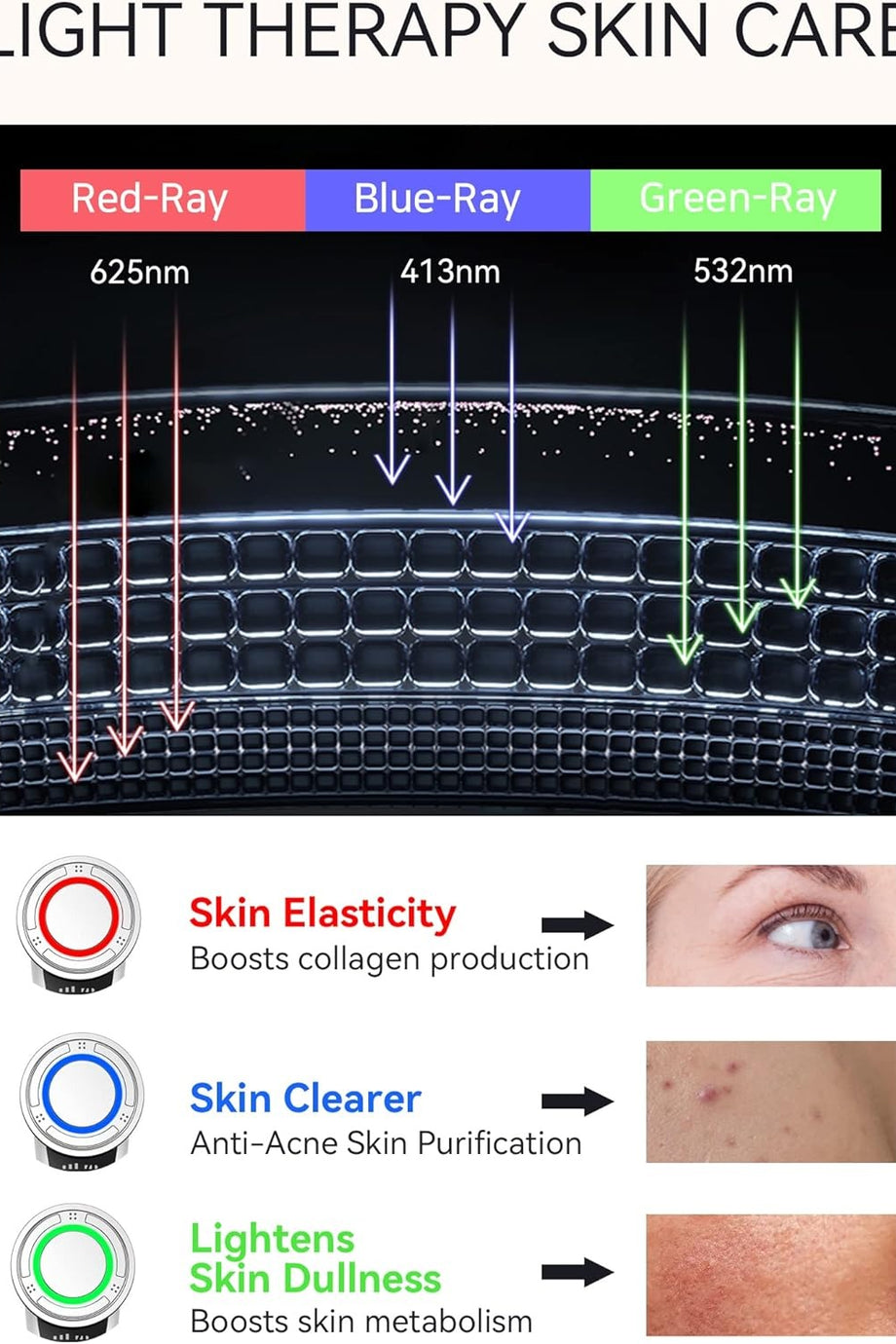 5'i 1 Arada Yüz Masaj Cihazı EMS Mikro Akım, LED Terapi, Isıtma Soğutma, Kırışıklık ve Akne Karşıtı