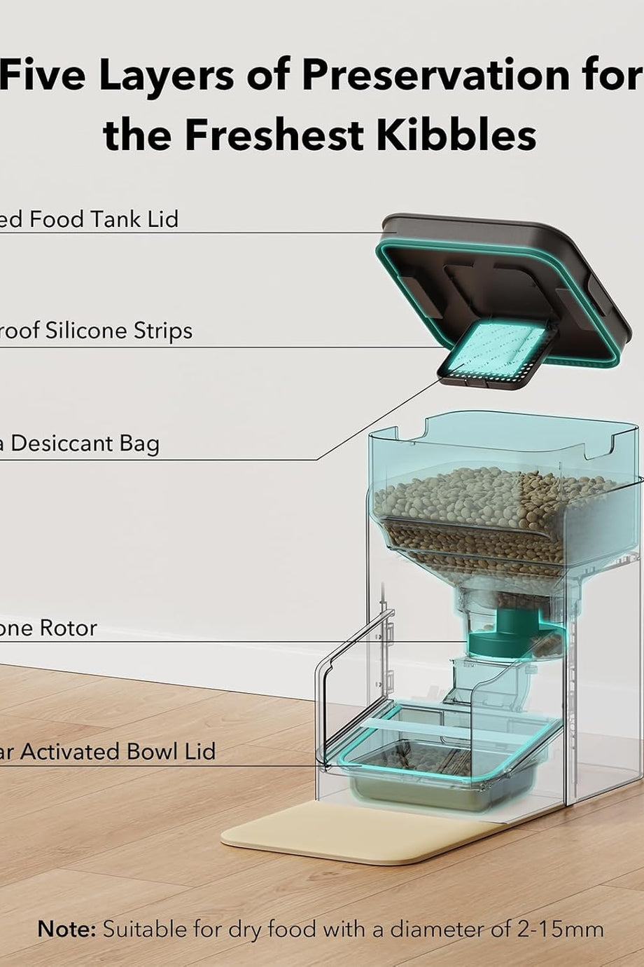 3L Akıllı Otomatik Mama Otomatı, 5G Wi-Fi, Uygulamalı & Yaka Sensörlü, 1-10 Öğün