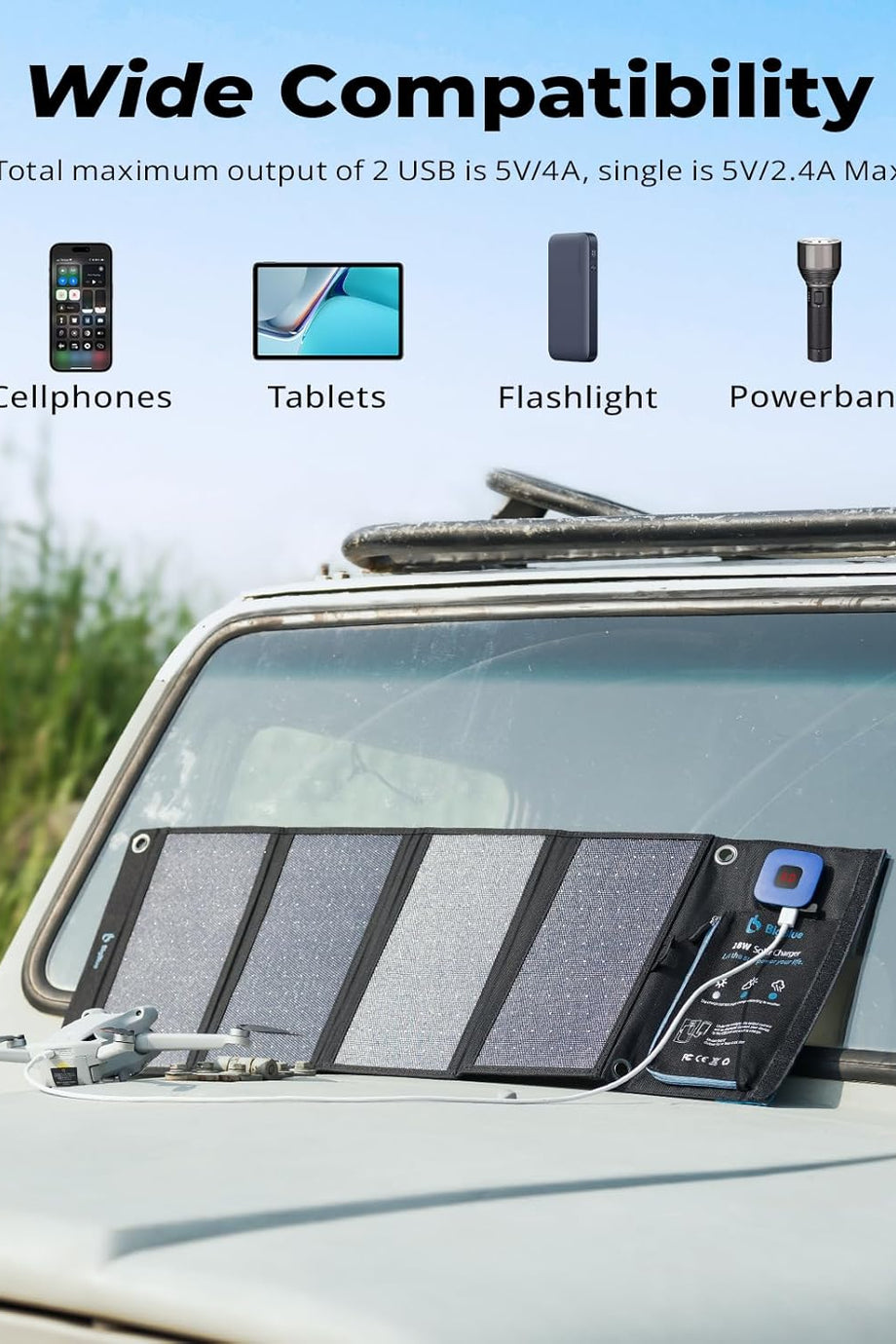 28W Güneş Enerjili Şarj Aleti, USB Tip C Bağlantısı, IPX4 Su Geçirmez