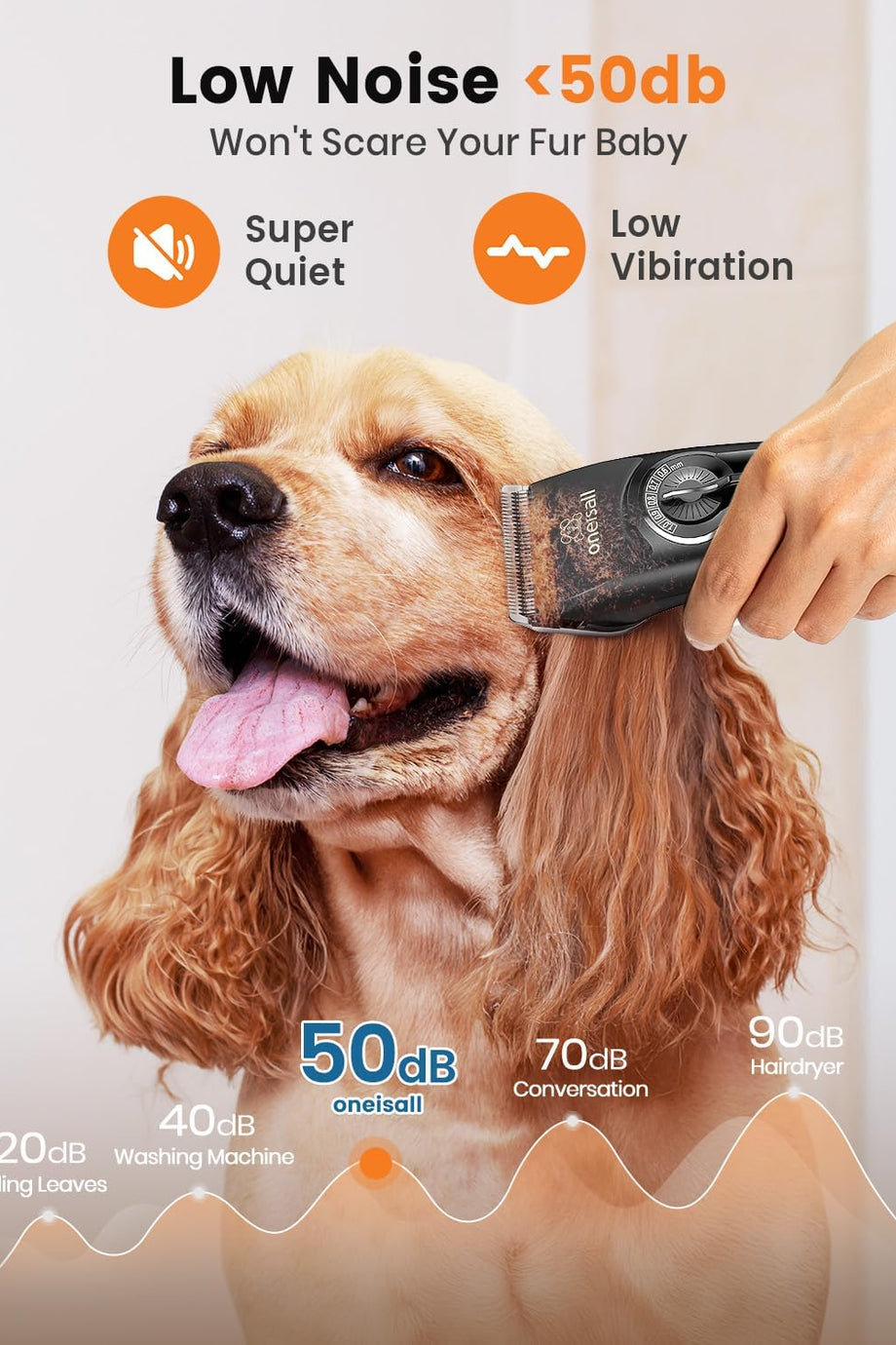 Profesyonel Kablosuz Köpek Tıraş Makinesi, 6500 RPM Motorlu