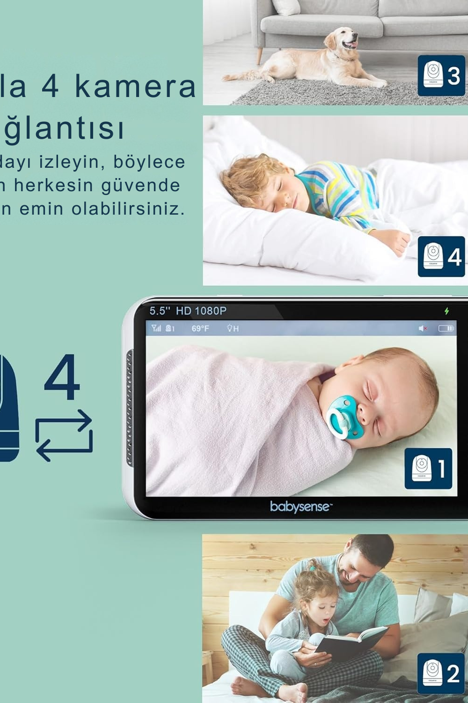 5.5" Full HD Bebek Monitörü, WiFi Olmadan, 300m Menzil, İki Yönlü Ses, 4x Zoom, 5000mAh Pil