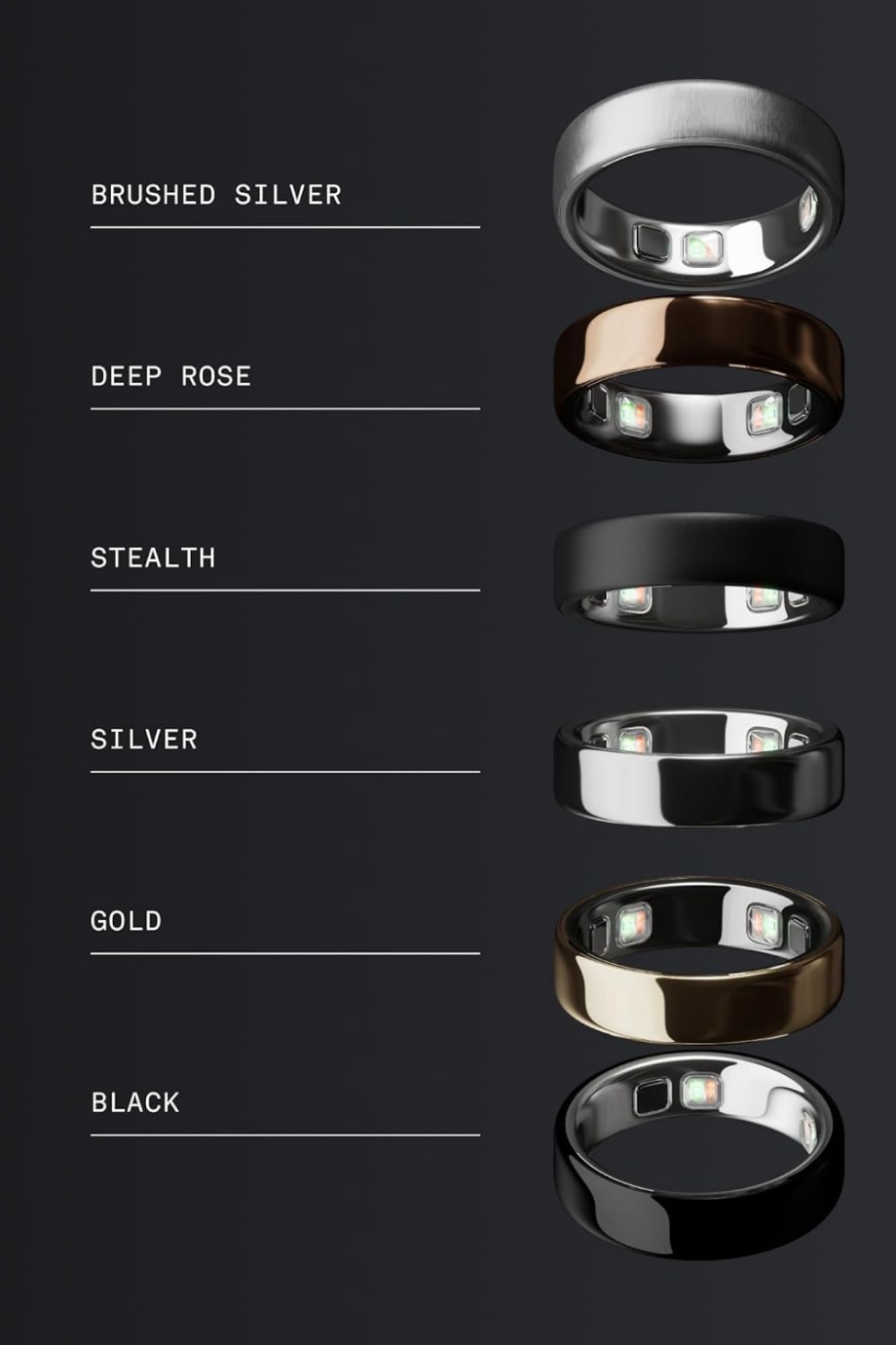 Siyah Ring 5 Unisex Akıllı Sağlık Takip Yüzüğü (Beden 12)