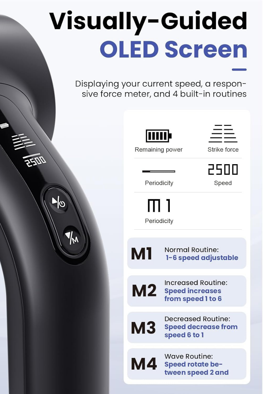 D6 Pro Plus Isıtmalı Masaj Tabancası, 16 mm Derin Doku, OLED Ekranlı