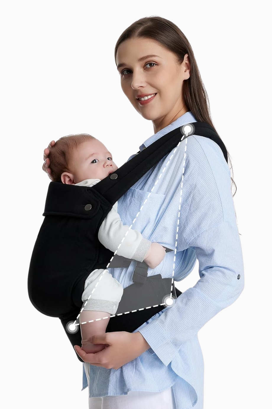 Ergonomik Bebek Taşıyıcı (3–24 Ay)