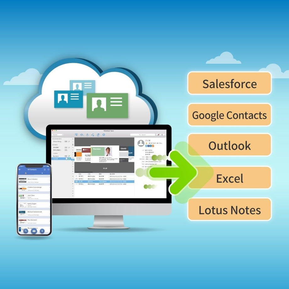 WorldCard Cloud Kartvizit Tarayıcı & 1 Yıllık Abonelik, 1 Kullanıcı