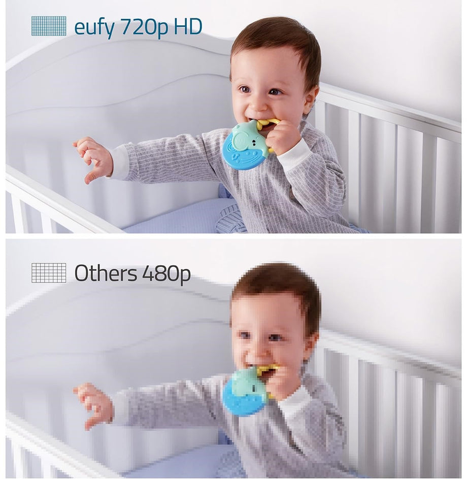 Güvenlik Bebek Monitörü,5 inç Geniş Ekran, 720p HD, Geniş Açılı Görüş, Gece Görüşü