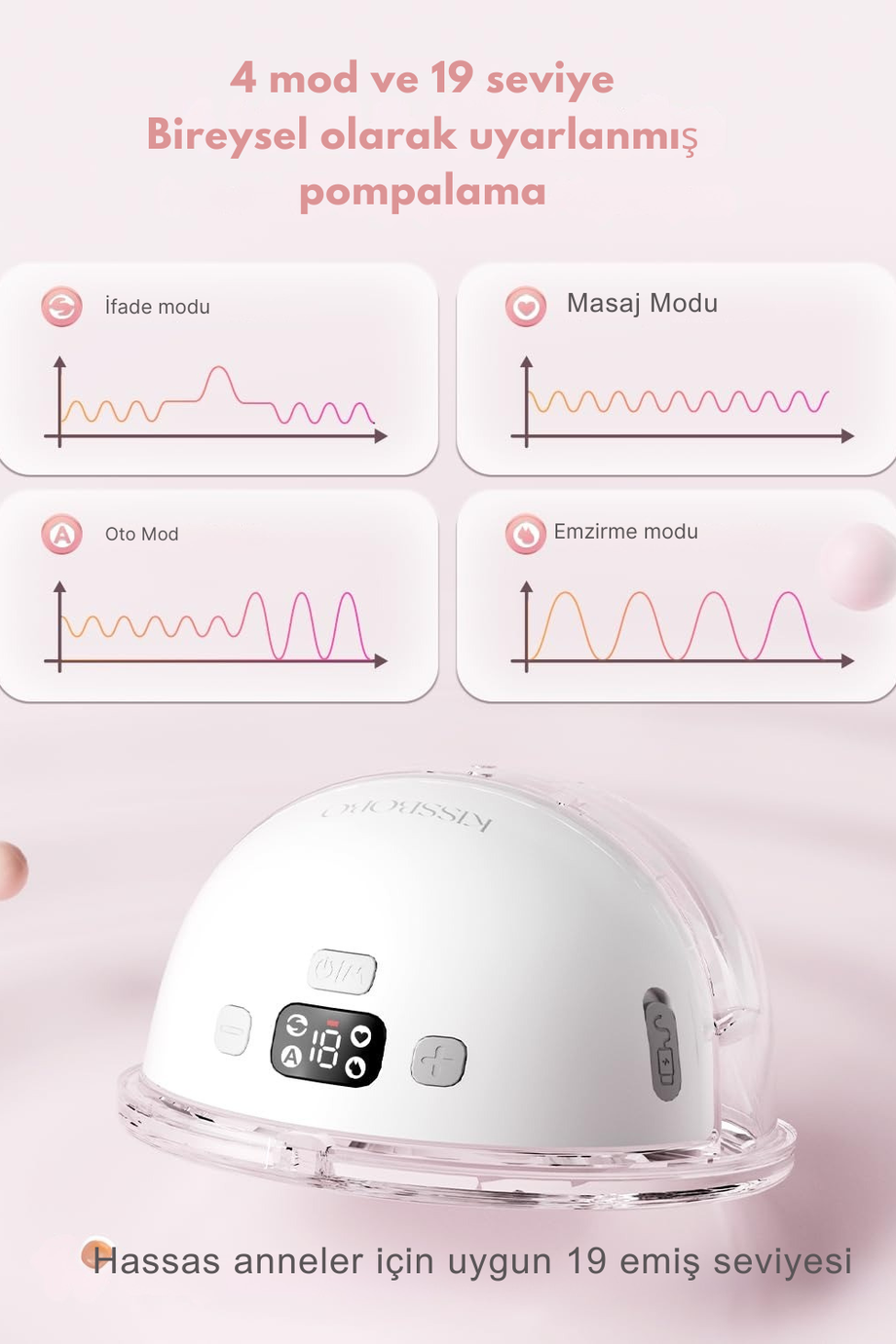 Elektrikli Çift Göğüs Pompası 4 Mod, 19 Seviye, 320 mmHg Güçlü ve Ağrısız Sağım