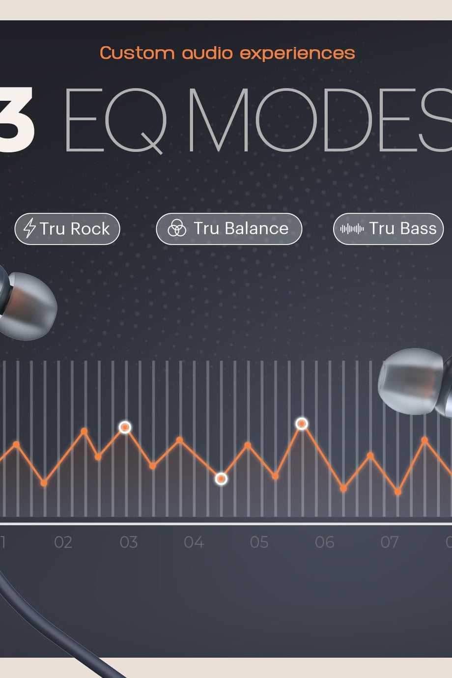 Airwave Bluetooth Boyun Bandı, 50 Saat Pil Ömrü, 3 EQ Modu, ENC, Düşük Gecikme (50ms), 10mm Sürücü