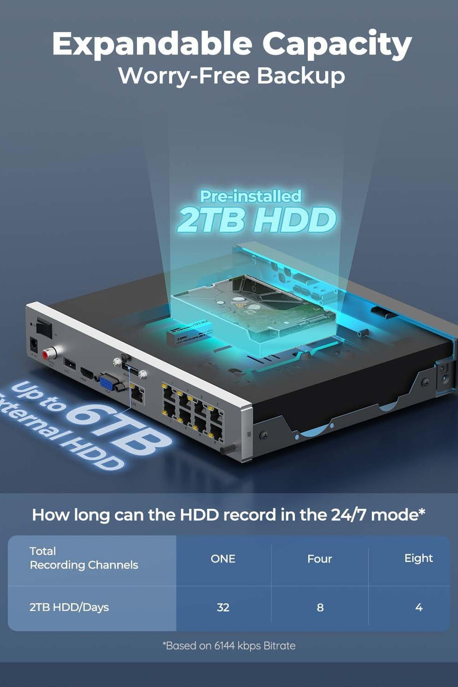 4K 8CH PoE NVR, 7/24 Kayıt, 2TB HDD, Akıllı Entegrasyon
