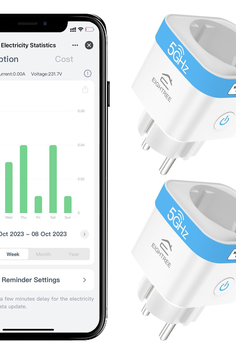 5GHz WiFi Akıllı Priz 2'li Set, 16A, Alexa Uyumlu, Enerji Takipli, Zamanlayıcılı