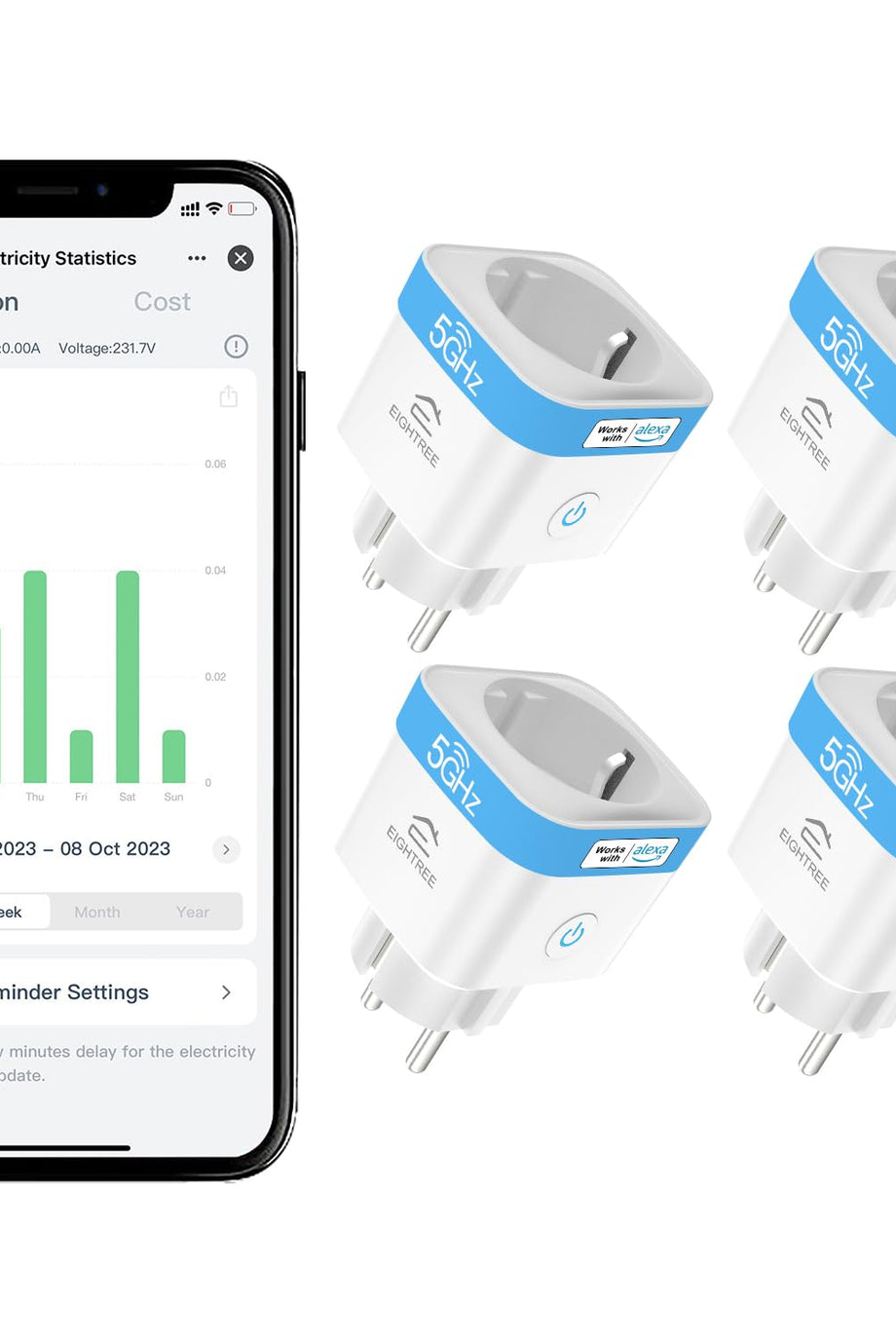 2.4/5GHz WiFi Akıllı Priz 16A, Enerji Ölçümlü, Alexa ve Google Uyumlu, 4’lü