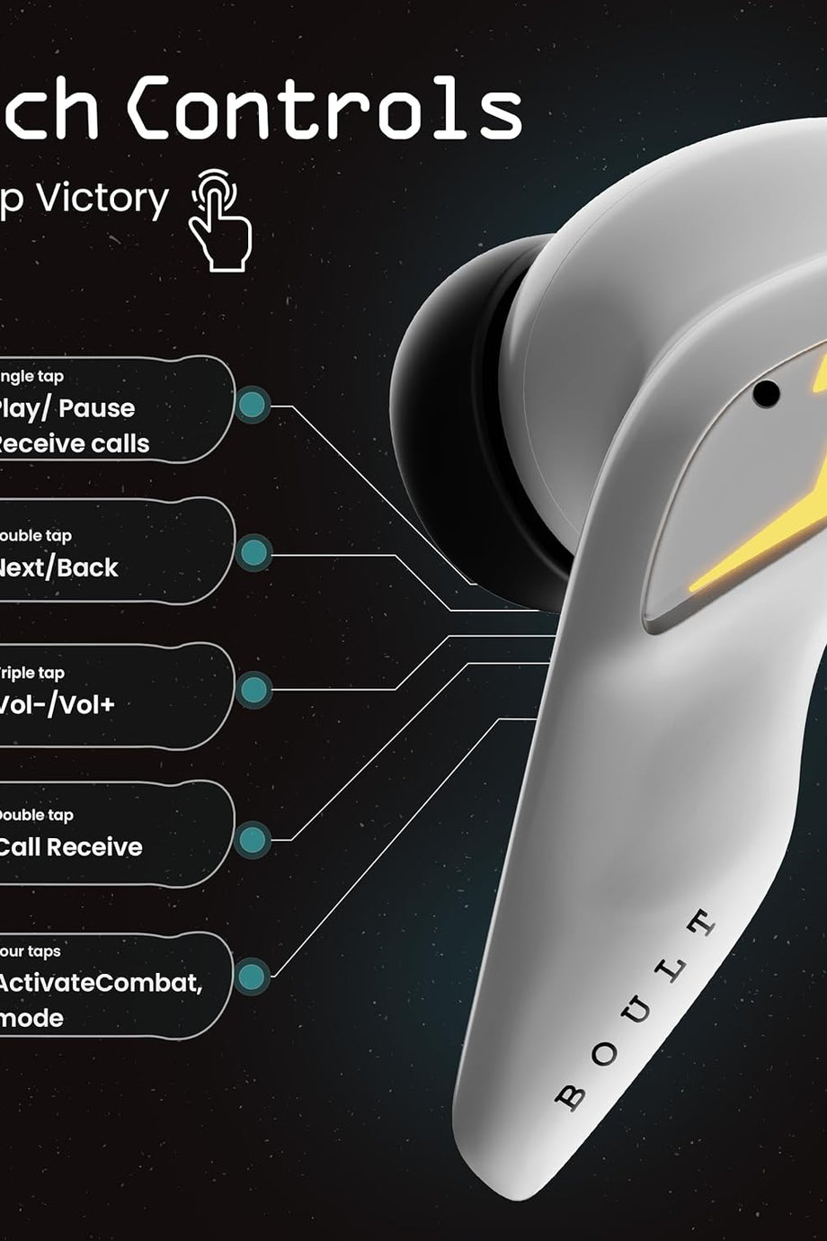 Audio UFO Kablosuz Kulaklık, 48 Saat Oynatma, 45ms Gecikmesiz Oyun, 4 Mikrofon ENC, 13mm Bas Sürücü