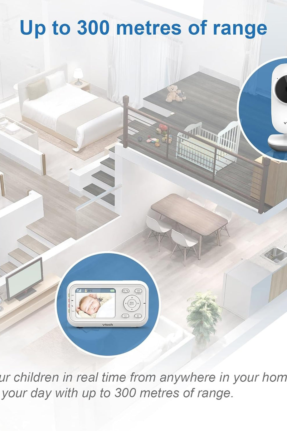 Baby Monitor VM3255, Hareketli Kamera, 2.8" LCD Ekran, Dijital Zoom, Gece Görüşü, İki Yönlü İletişim