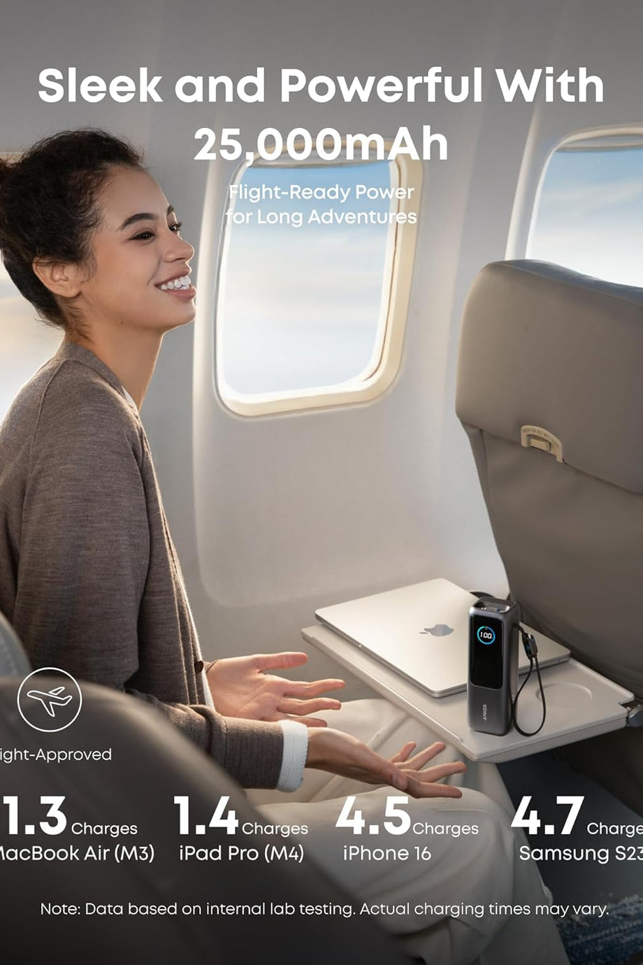25.000 mAh Laptop Powerbank, 3×100W USB-C, 4 Cihaz Şarj, Geri Çekilebilir Kablo
