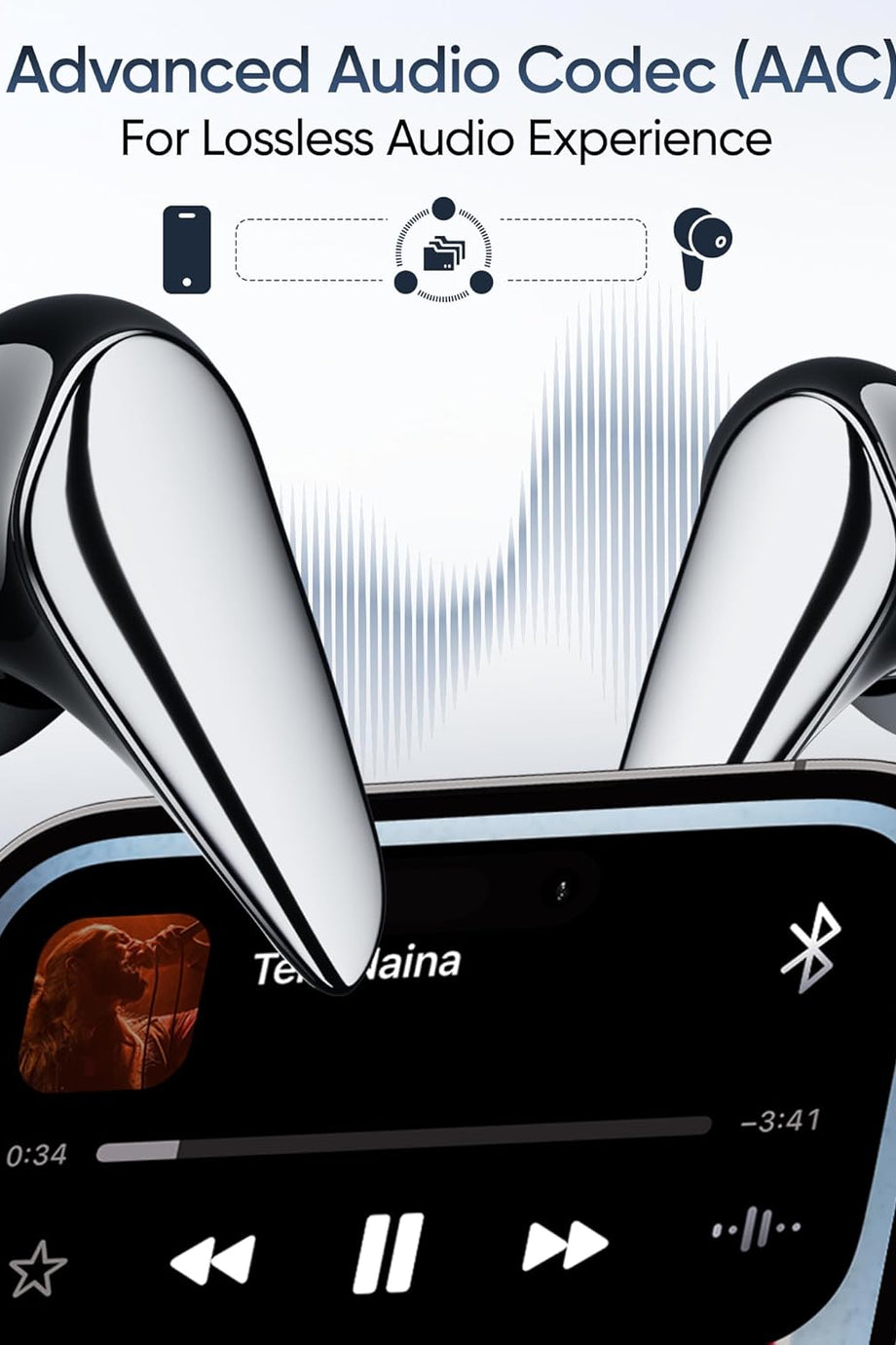 DuoPods i7 TWS Kulaklık, 3D Ses Sahnesi, Derin Bas, Kayıpsız Ses, AI-ENC