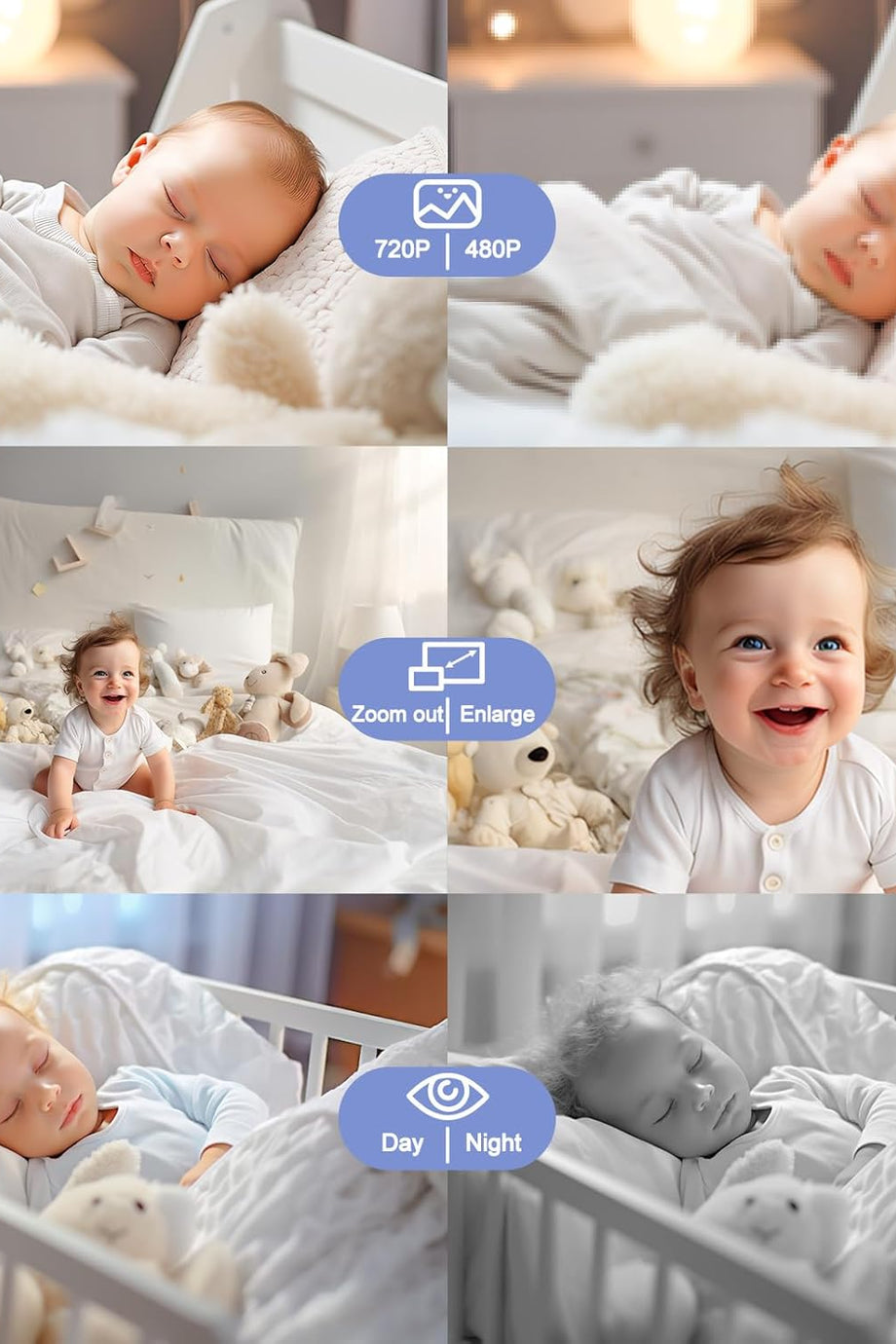 Bebek Telsizi,  720p IPS Ekran & Gece Görüşü