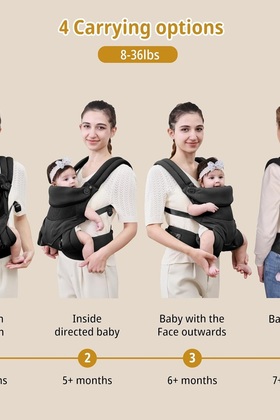 Ergonomik ve Nefes Alabilen Bebek Taşıyıcı Ayarlanabilir Bel Kemeri ve Başlık
