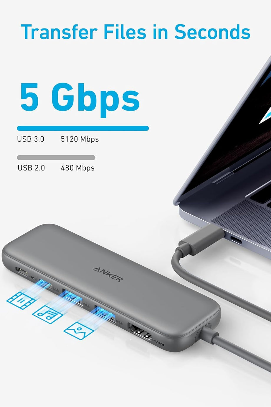 USB-C Hub 332 (5’i 1 Arada) 4K HDMI, 100W PD-IN, 5Gbps USB-C ve USB-A Veri Portları