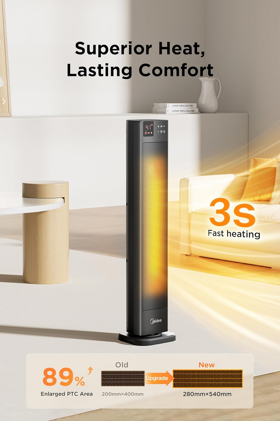 30 inç Seramik Elektrikli Isıtıcı 2300W, Termostatlı, Uzaktan Kumandalı, 75° Salınım