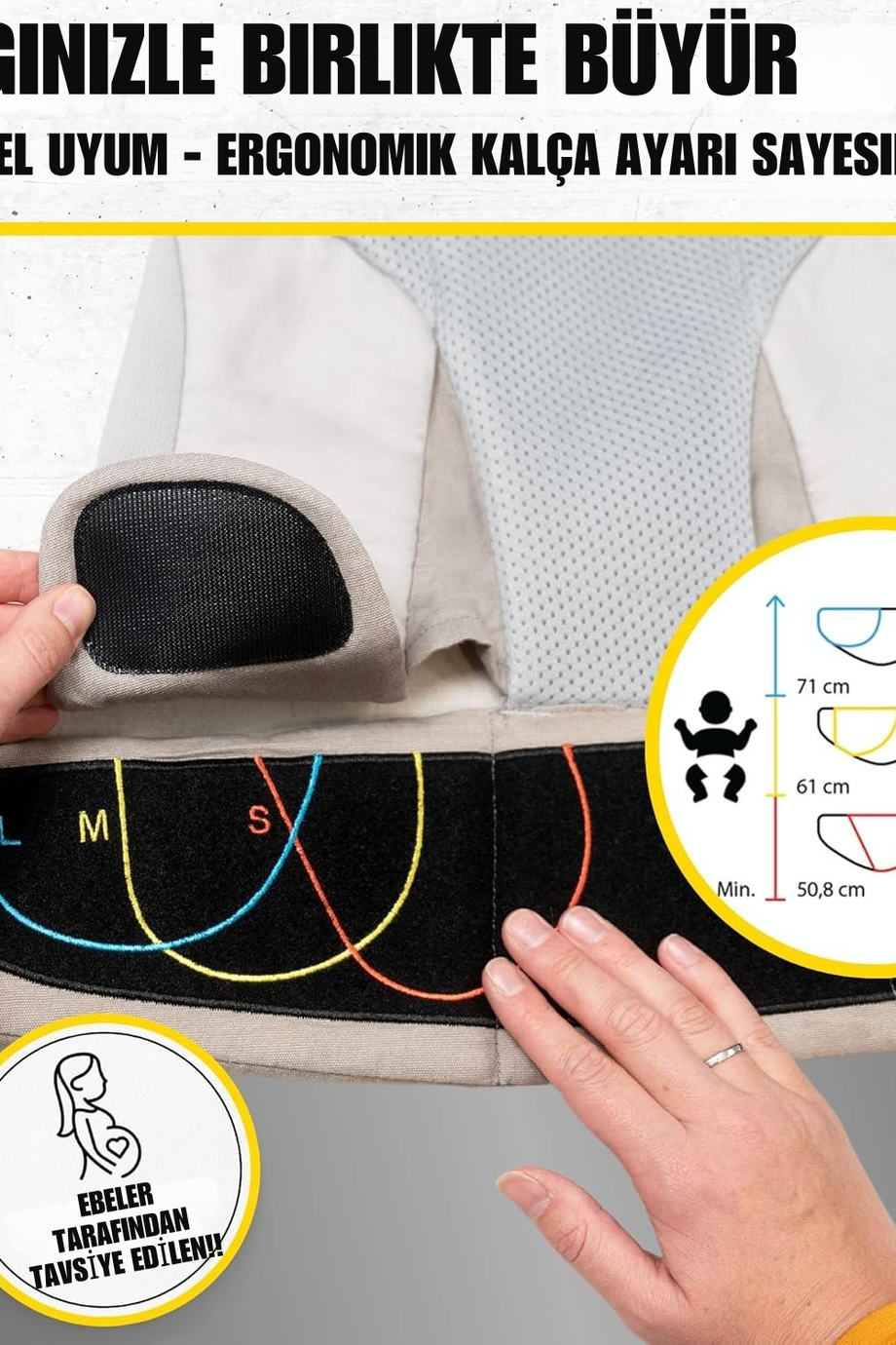 3'ü 1 Arada Ergonomik Bebek Taşıyıcı Nefes Alabilen 3D Soft Mesh, Yenidoğan İçin