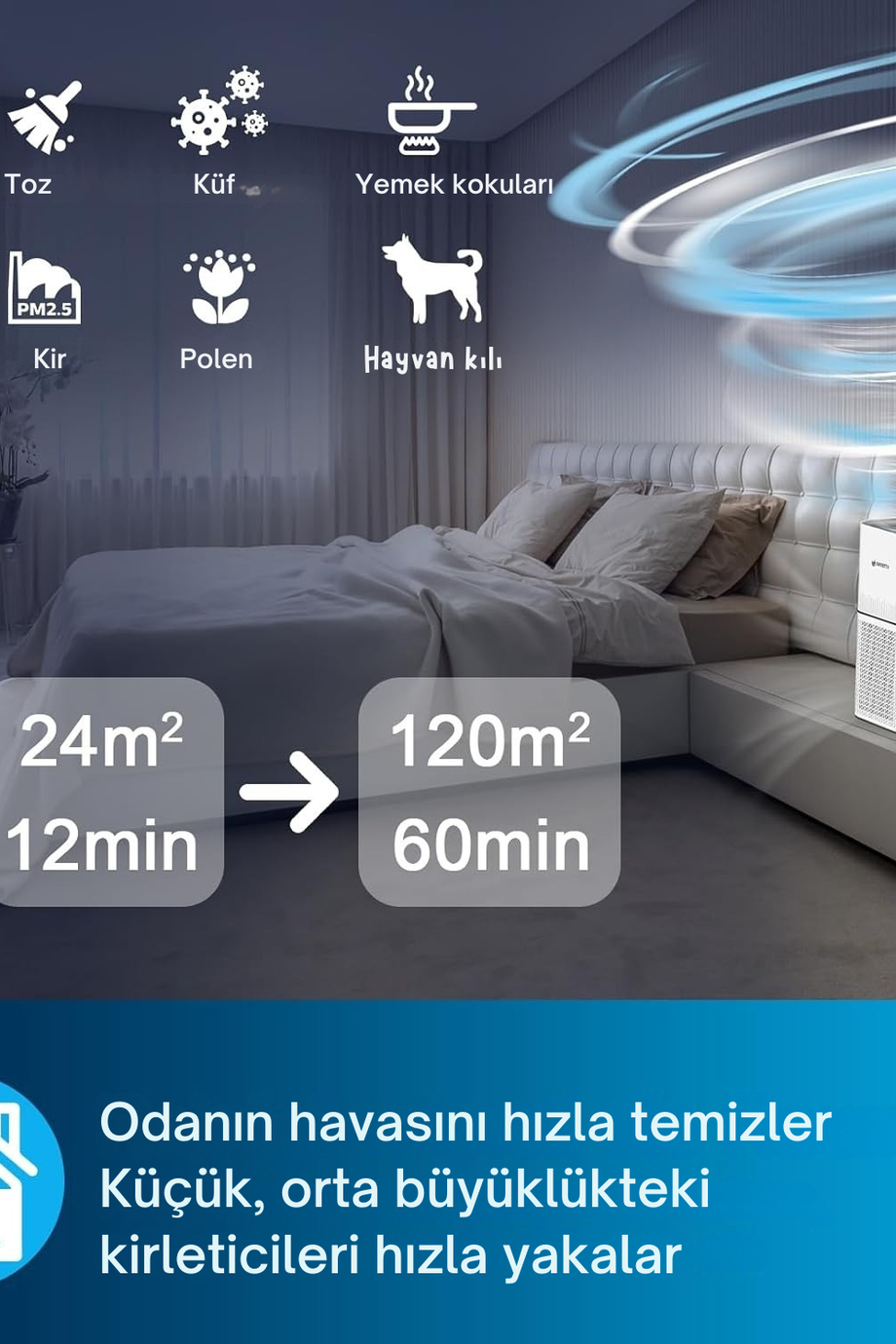 Akıllı Hava Temizleyici HEPA Filtreli, Wi-Fi Uyumlu, 120 ㎡, Alerji ve Evcil Hayvan İçin