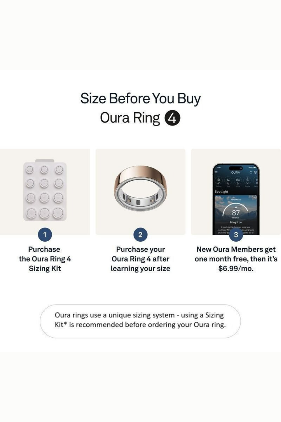 Rose Gold Ring 4 Akıllı Dijital Ölçüm Yüzüğü (Beden 9)
