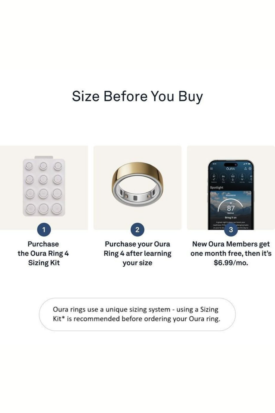 Ring 4 Akıllı Yüzük Ölçü Seti