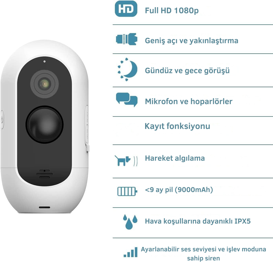 Cam Free 2'li Set Kablosuz Evcil Hayvan Kamerası, HD Görüntü, Gece Görüşü, Hareket Algılama