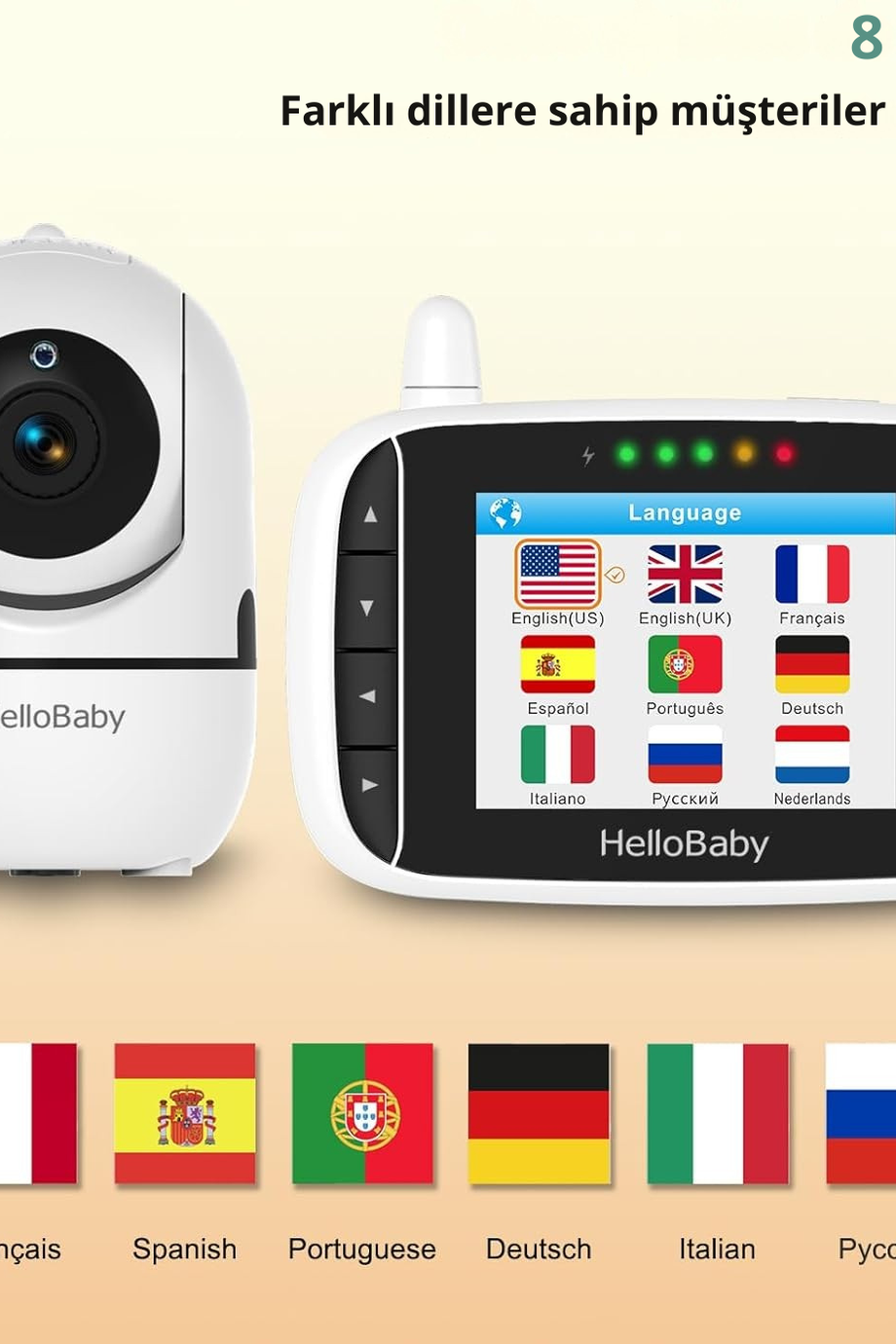HB65 Kameralı Bebek Monitörü, 3.2” Ekran, 360° Görüş, Gece Görüşü & İnterkom