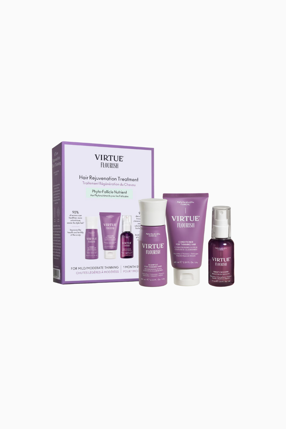 Hair Rejuvenation Treatment Yenileyici Saç Bakım Seti