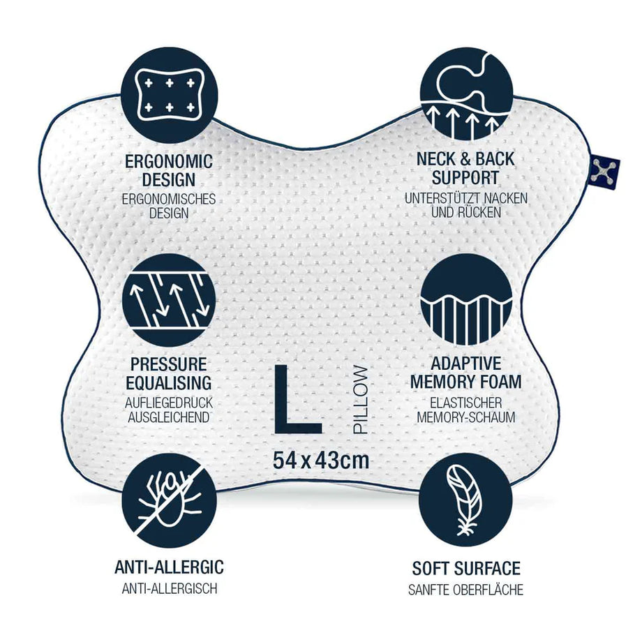 Smart Relieve Ortopedik Yastık Ergonomik Memory Foam, Oeko-Tex Sertifikalı, Yan Uyuyanlar İçin