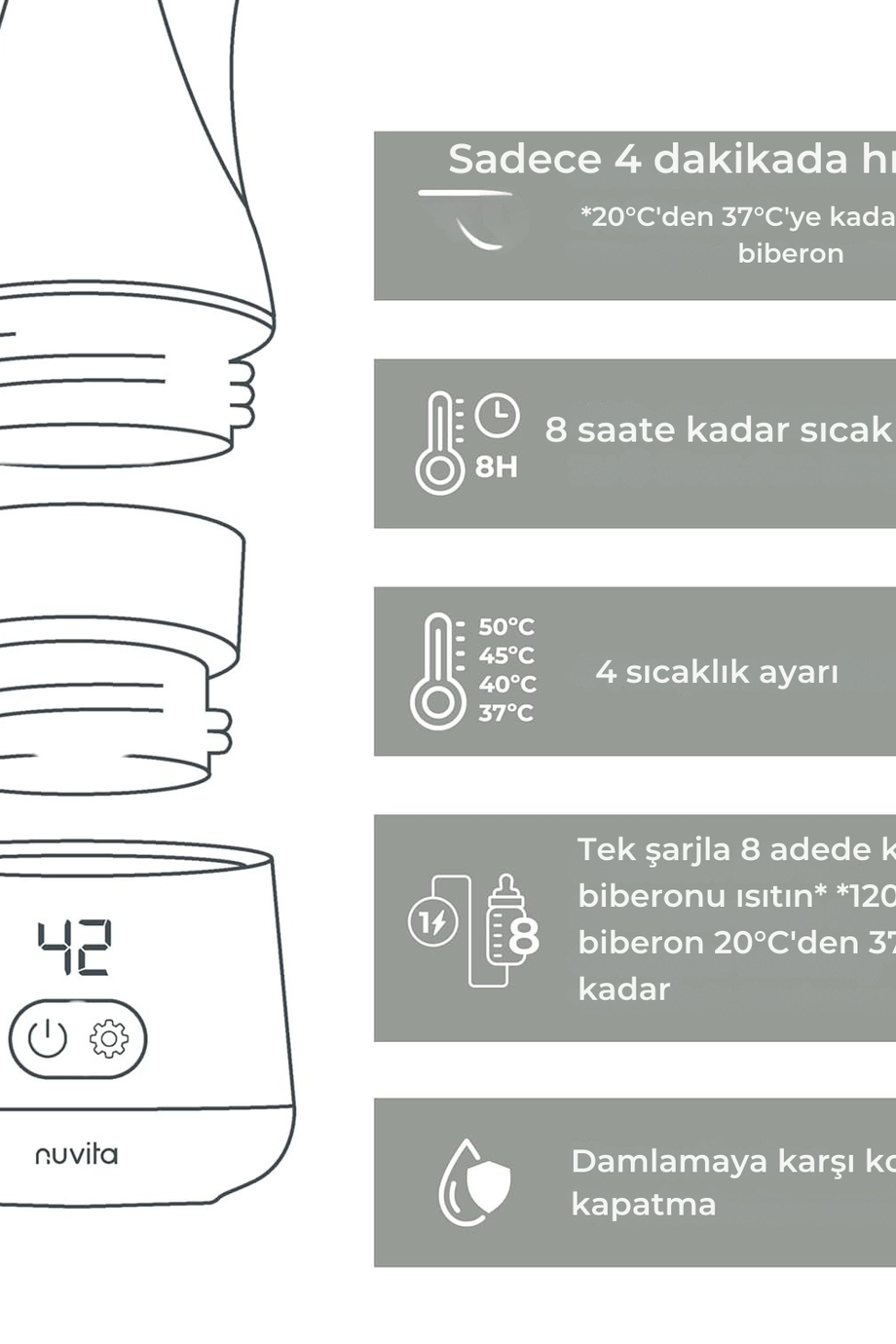 Taşınabilir Biberon Isıtıcısı, Hızlı Isınma, Isı Tutma, 4 Sıcaklık Seviyesi